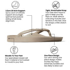 The Taupe Arch Support Thong by Archies is available at Rawspice Boutique.