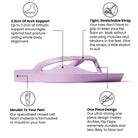 The Lilac Arch Support Thong by Archies is available at Rawspice Boutique.