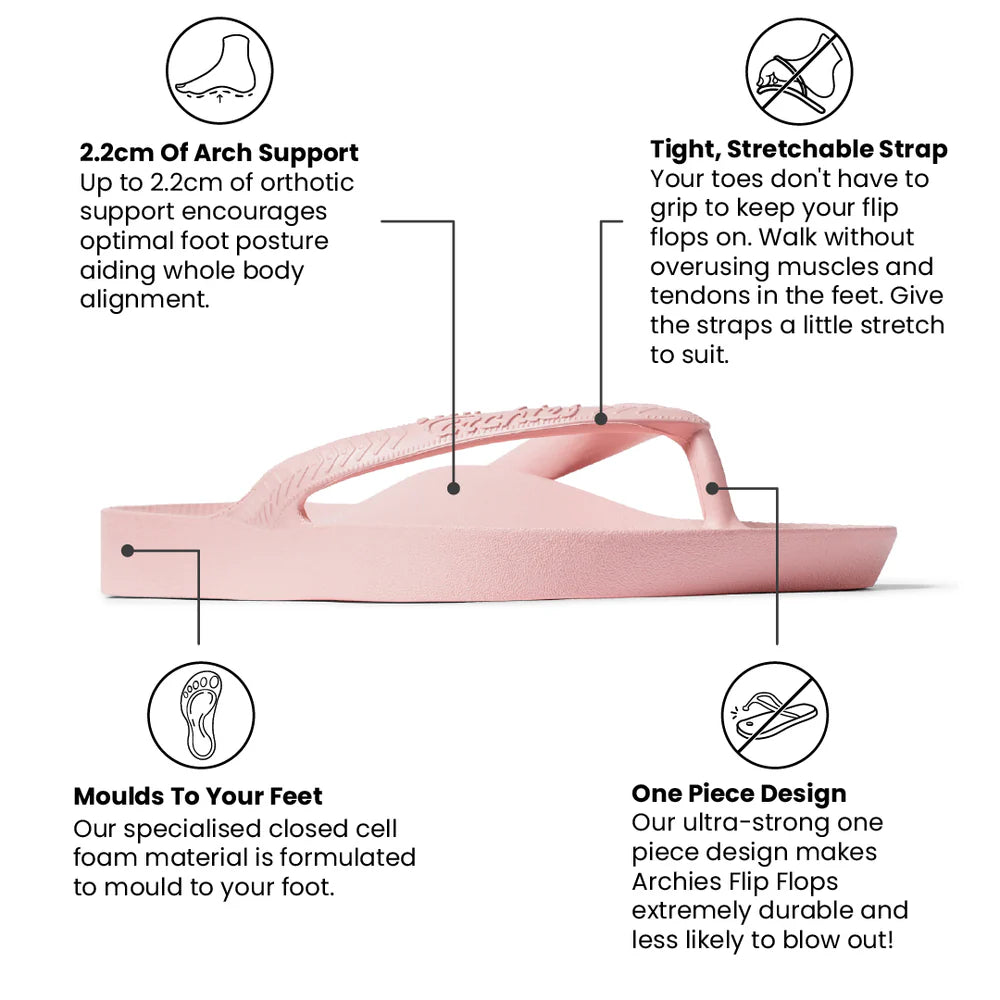 Pink Archies support thongs with up to 2.2cm orthotic support, designed for comfort and foot alignment, perfect for plantar fasciitis relief.